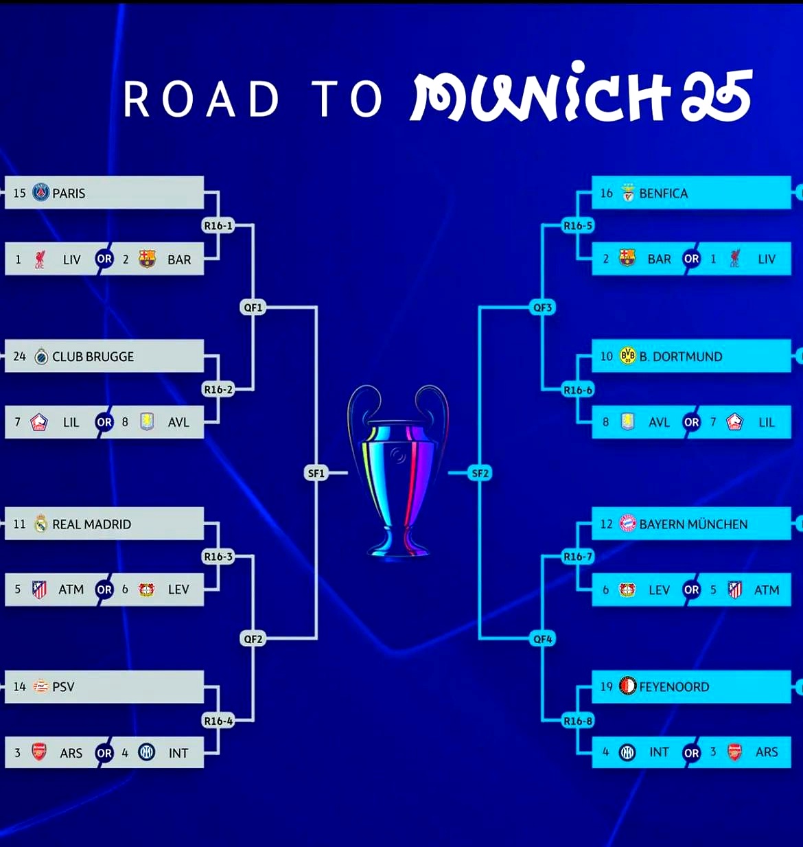 里昂迎欧超杯关键赛；清晨调整名单；气氛紧张；更衣室氛围转暖